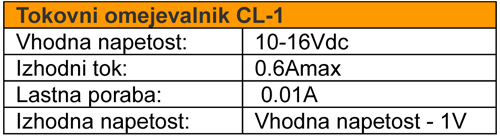 Tokovni omejevalnik CL-1